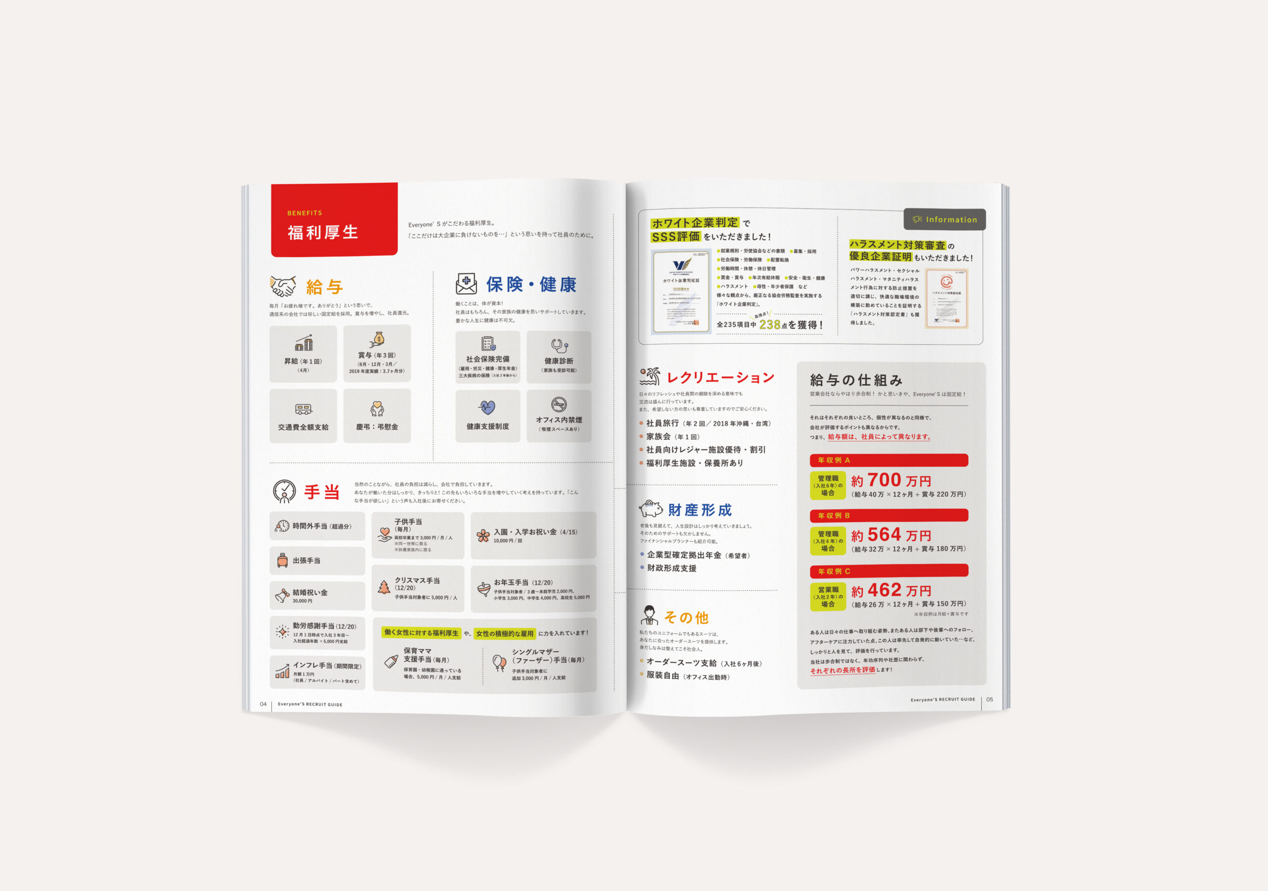 株式会社エブリワンズ様　リクルートブック