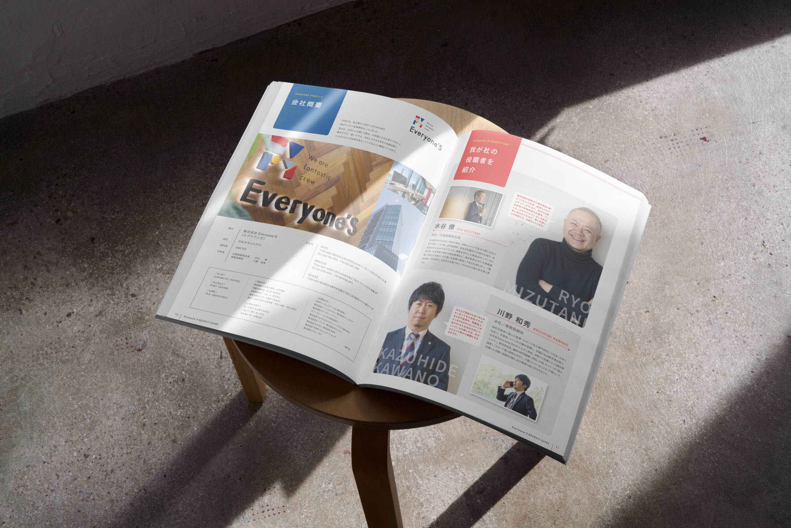 株式会社エブリワンズ様　リクルートブック