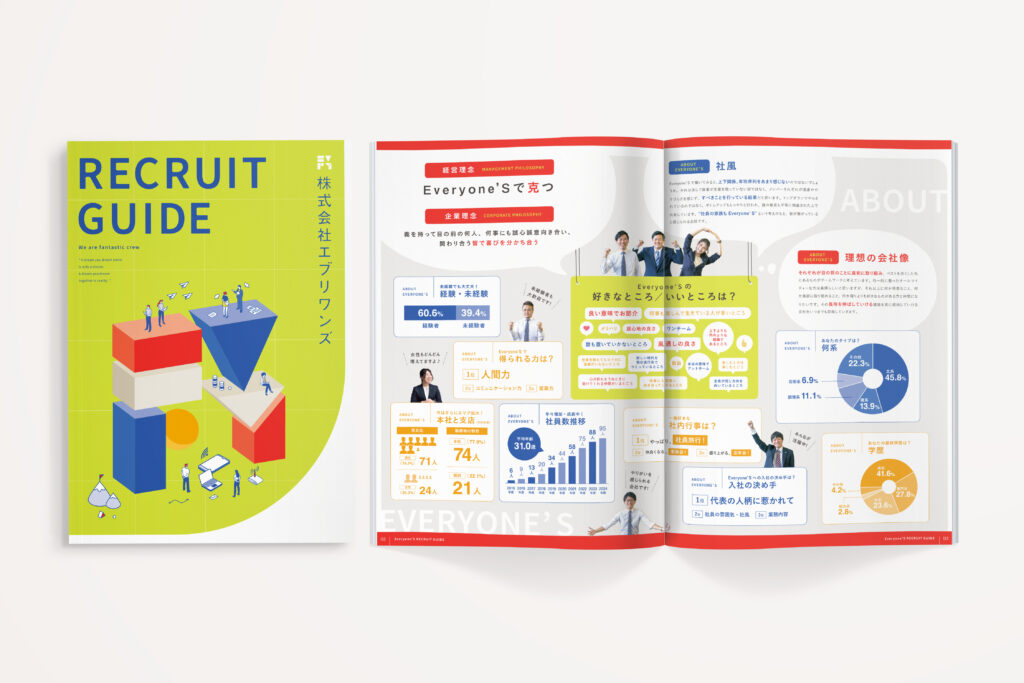 株式会社エブリワンズ様　リクルートブック
