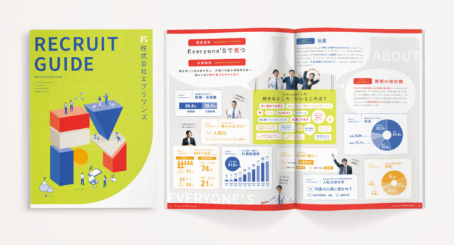 株式会社エブリワンズ様　リクルートブック